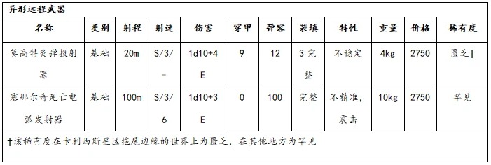 原 PDF 第 74 页图片 1