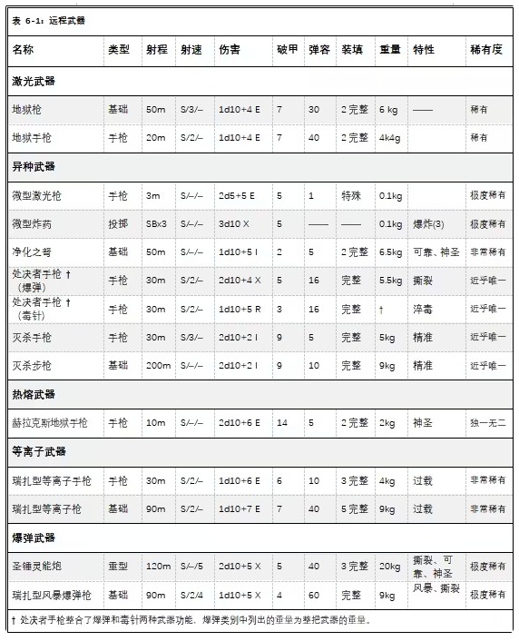 原 PDF 第 93 页图片 1