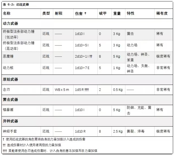 原 PDF 第 99 页图片 1