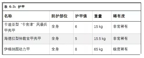 原 PDF 第 103 页图片 1