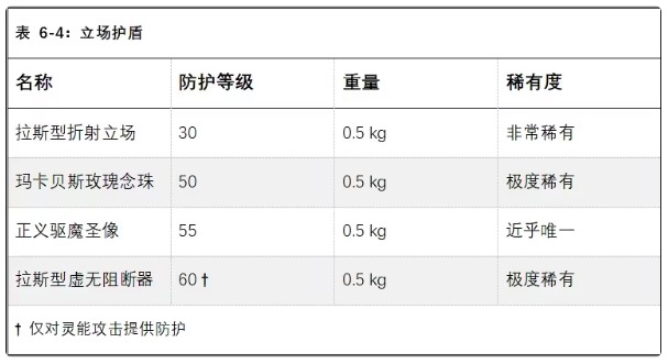 原 PDF 第 107 页图片 1