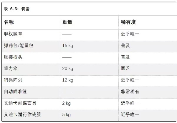 原 PDF 第 112 页图片 1