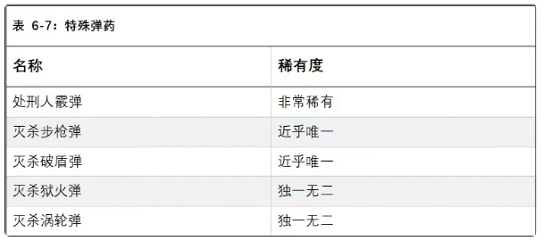 原 PDF 第 114 页图片 1
