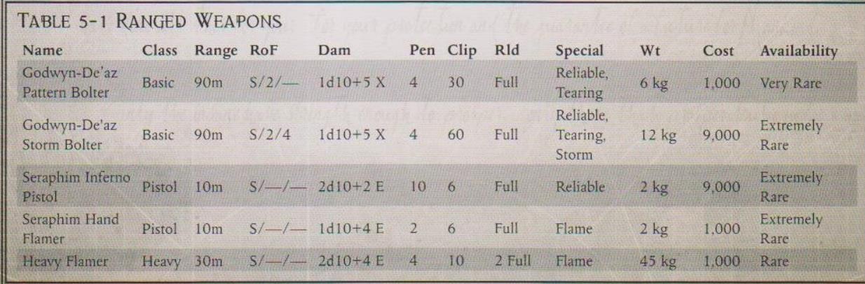原 PDF 第 117 页图片 1
