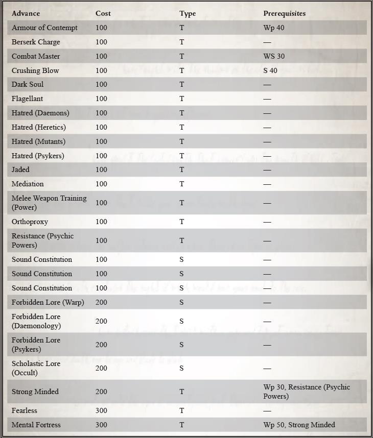 原 PDF 第 60 页图片 1