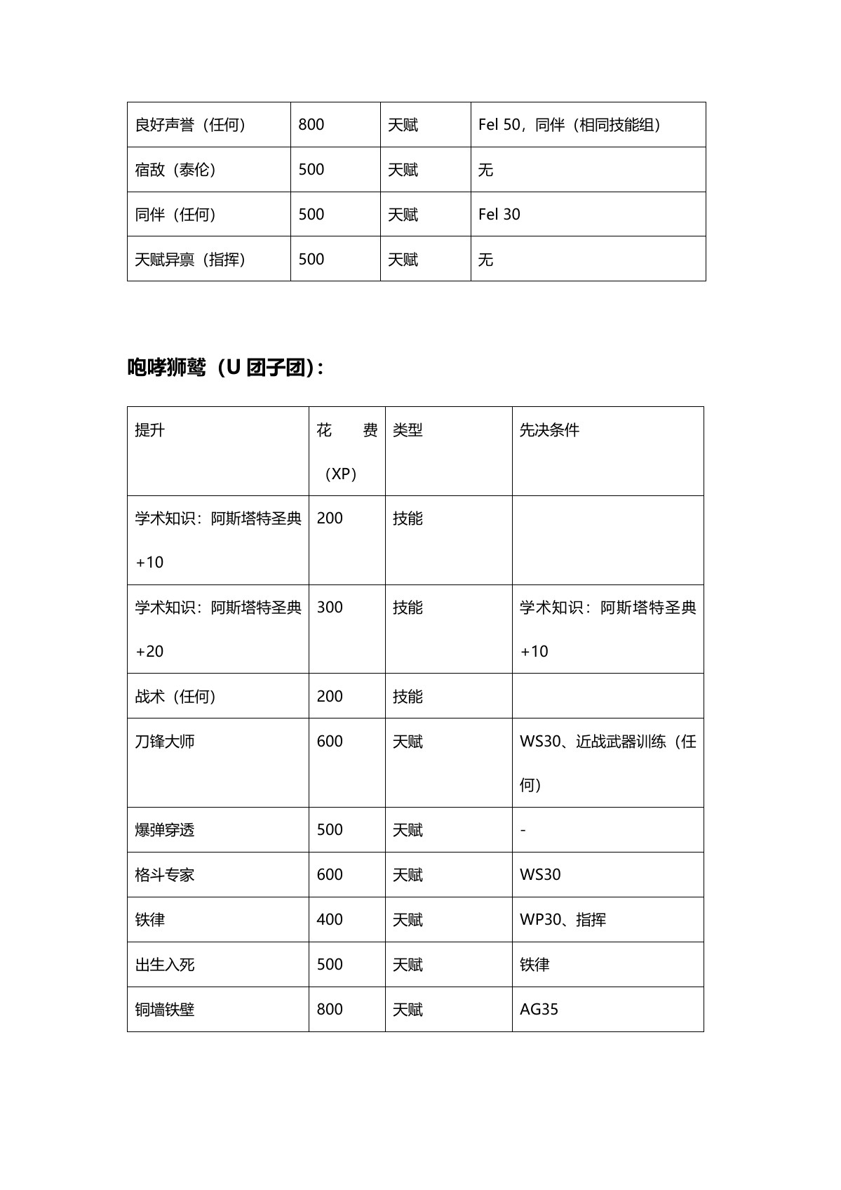原 PDF 第 7 页