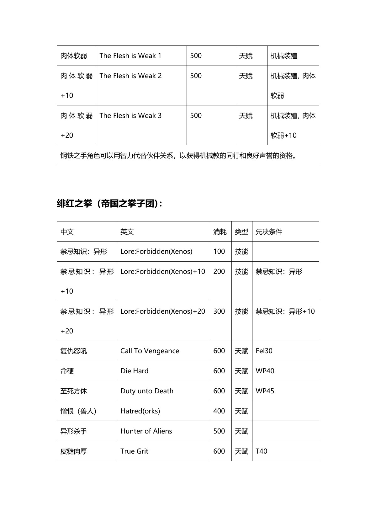 原 PDF 第 16 页
