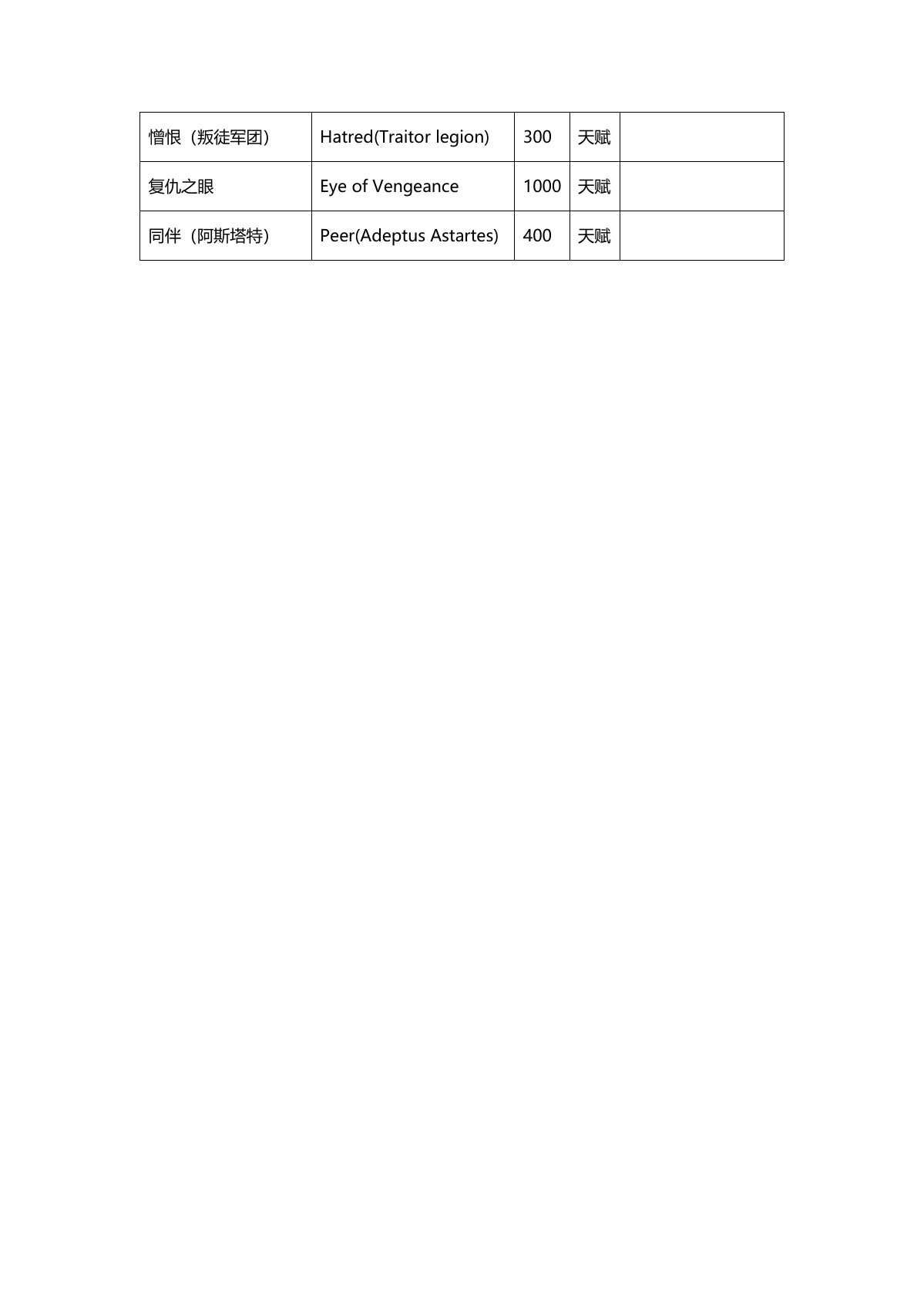 原 PDF 第 19 页