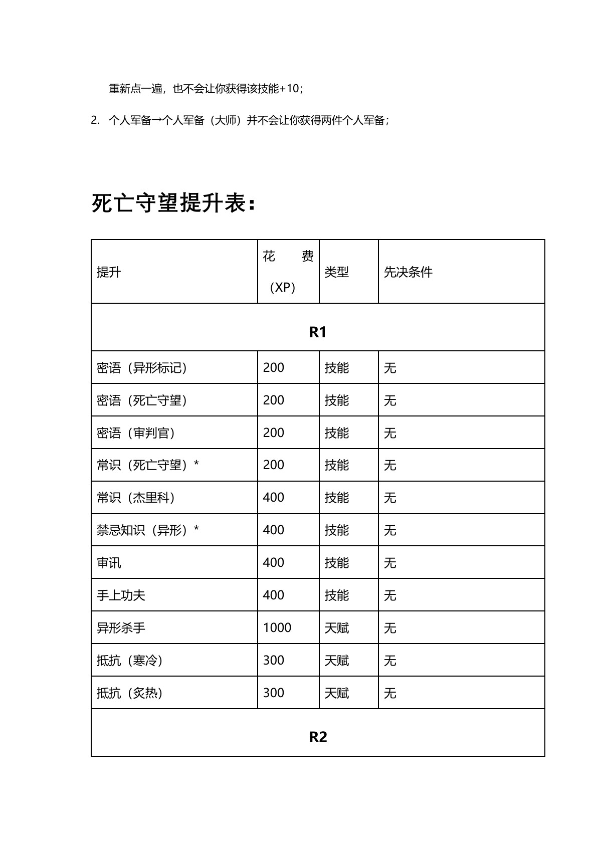 原 PDF 第 11 页