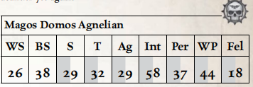 多莫斯·阿涅莱恩,机械教贤者奴隶(Domos Agnelain,Enslaved Magos of The Adeptus Mechanicus)插图